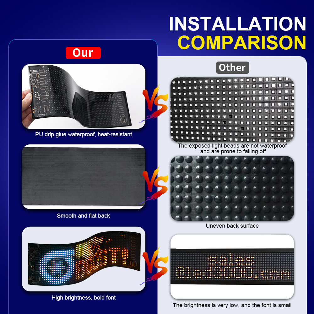 LED Matrix Pixel Panel Scrolli - Remote Control Car review and price