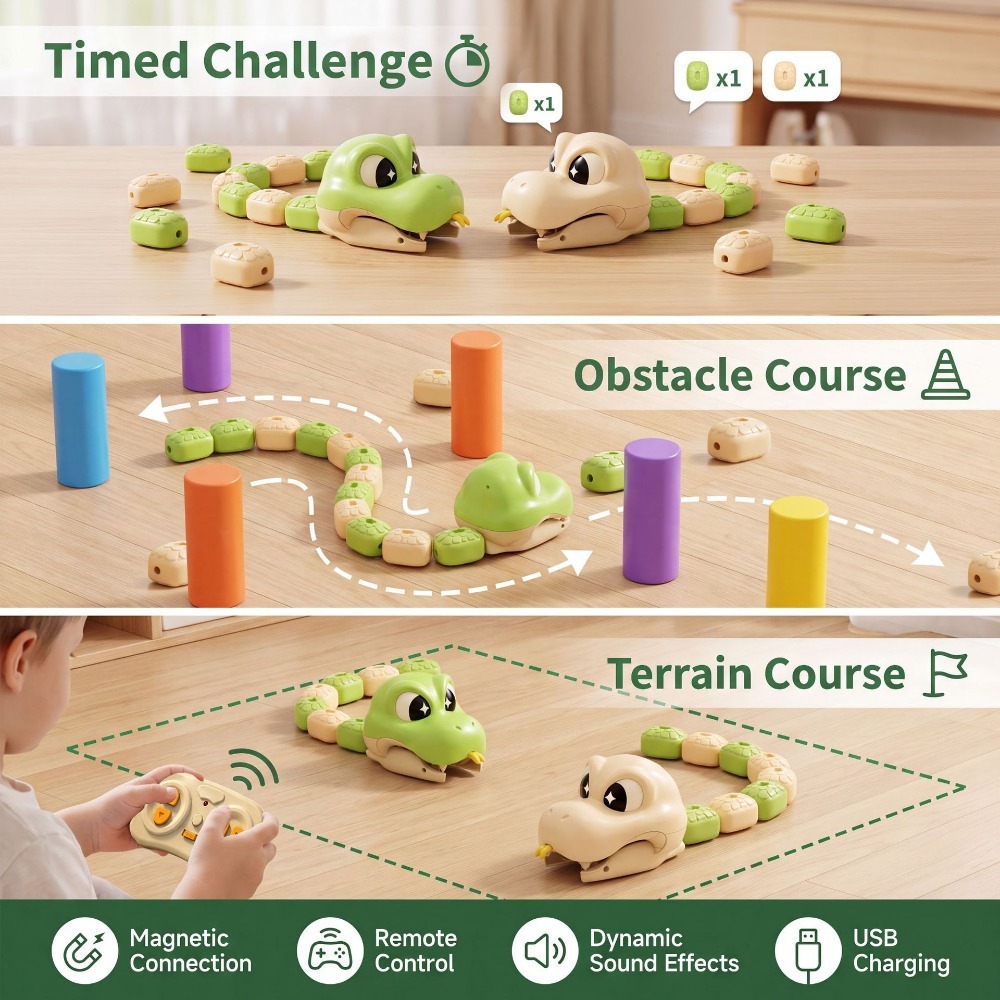 Remote Controlled Greedy Snake - Remote Control Car review and price